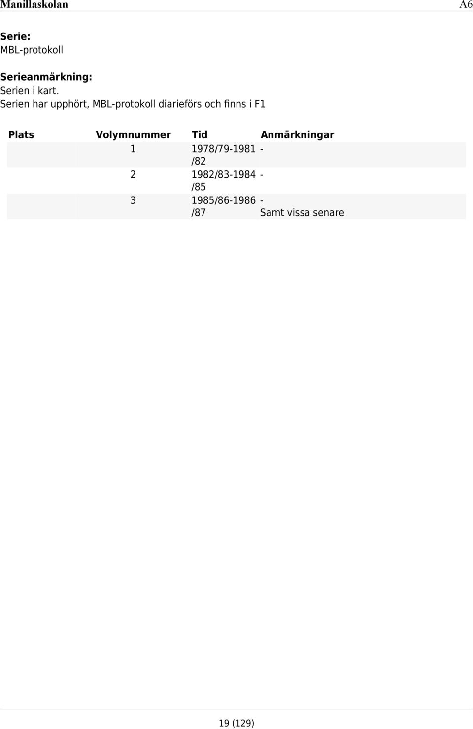 diarieförs och ﬁnns i F 3 978/79-98 /8