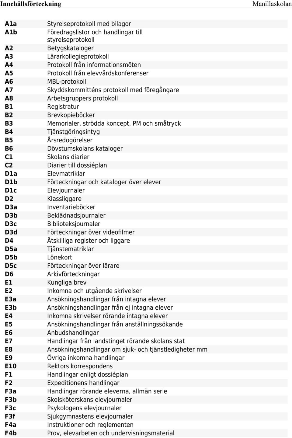 Skyddskommitténs protokoll med föregångare Arbetsgruppers protokoll Registratur Brevkopieböcker Memorialer, strödda koncept, PM och småtryck Tjänstgöringsintyg Årsredogörelser Dövstumskolans