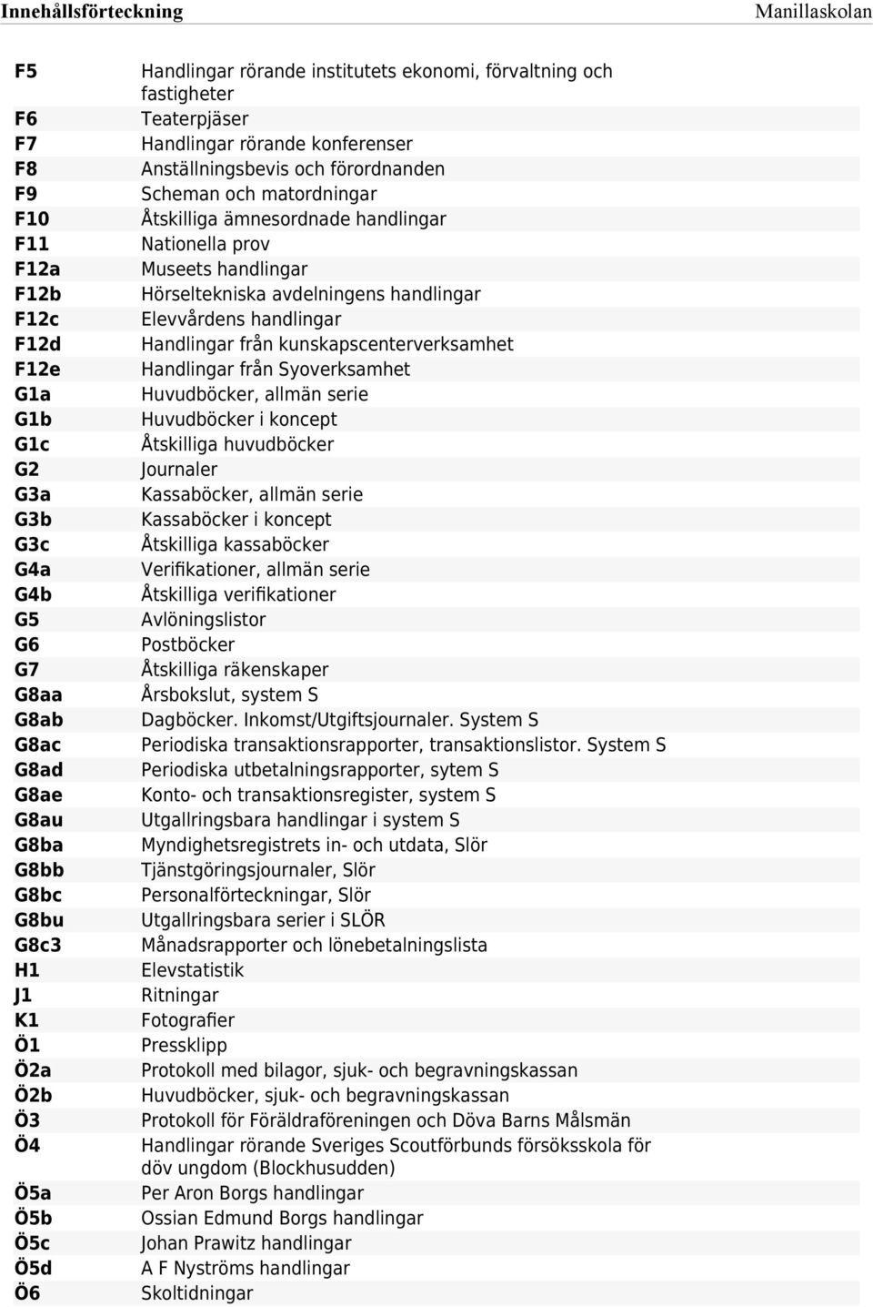 handlingar Nationella prov Museets handlingar Hörseltekniska avdelningens handlingar Elevvårdens handlingar Handlingar från kunskapscenterverksamhet Handlingar från Syoverksamhet Huvudböcker, allmän