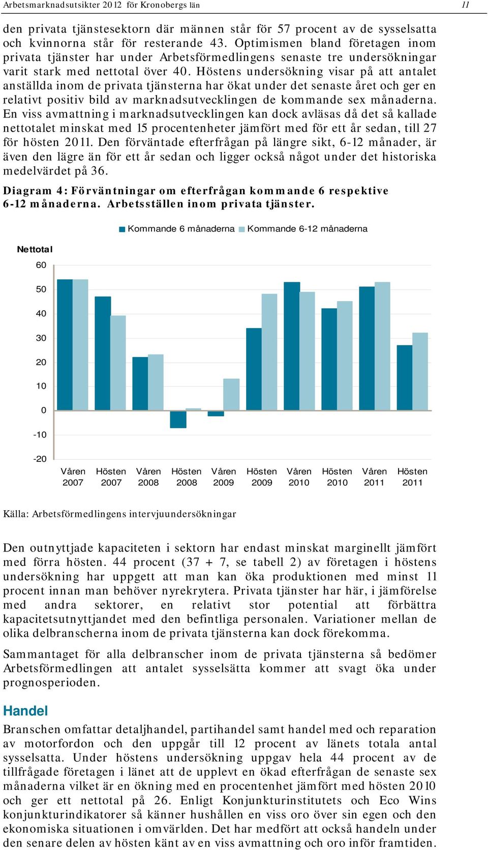 s undersökning visar på att antalet anställda inom de privata tjänsterna har ökat under det senaste året och ger en relativt positiv bild av marknadsutvecklingen de kommande sex månaderna.