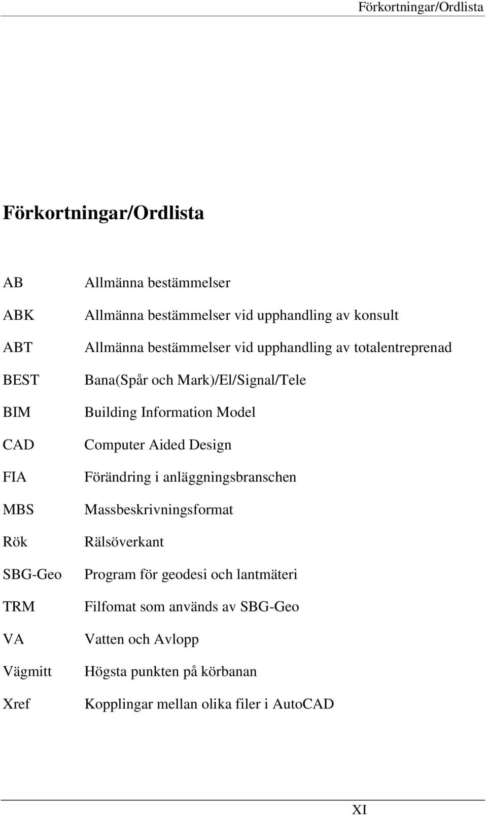 Mark)/El/Signal/Tele Building Information Model Computer Aided Design Förändring i anläggningsbranschen Massbeskrivningsformat