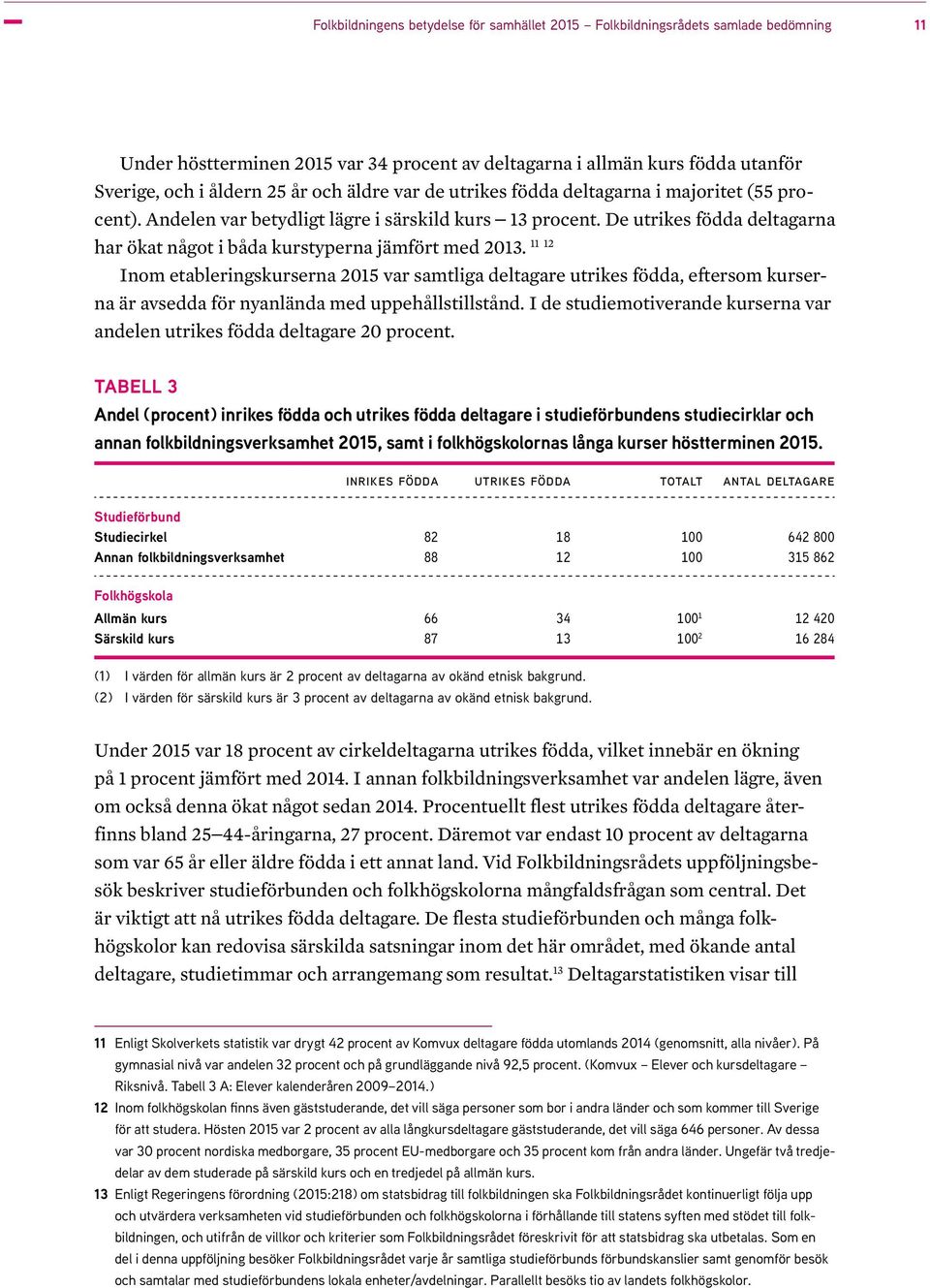 De utrikes födda deltagarna 11 12 har ökat något i båda kurstyperna jämfört med 2013.