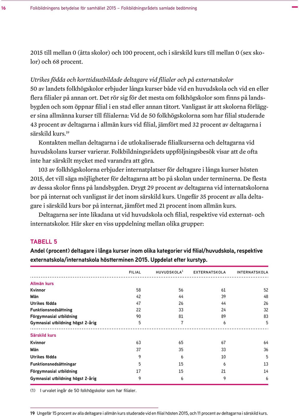 Det rör sig för det mesta om folkhögskolor som finns på landsbygden och som öppnar filial i en stad eller annan tätort.