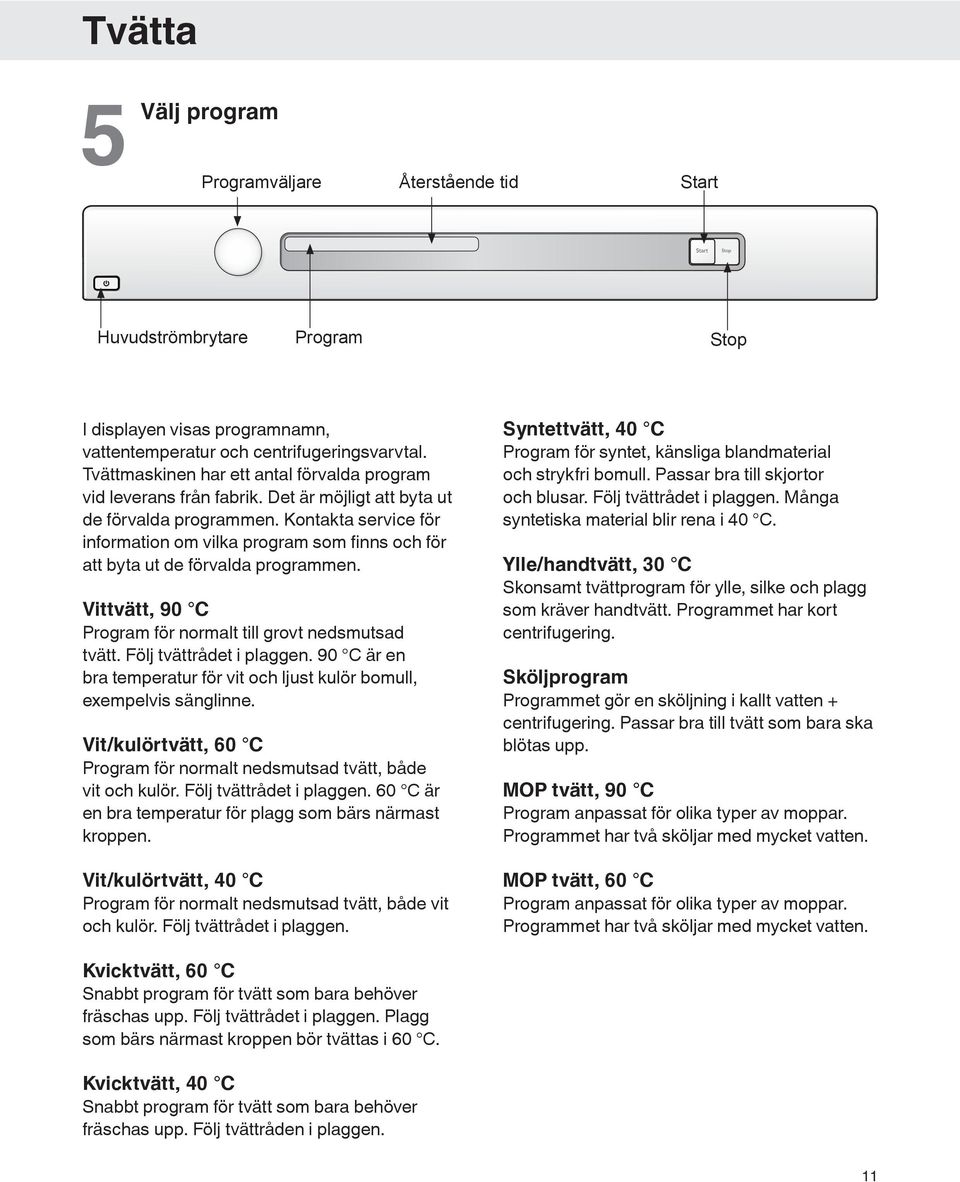 Kontakta service för information om vilka program som finns och för att byta ut de förvalda programmen. Vittvätt, 90 C Program för normalt till grovt nedsmutsad tvätt. Följ tvättrådet i plaggen.