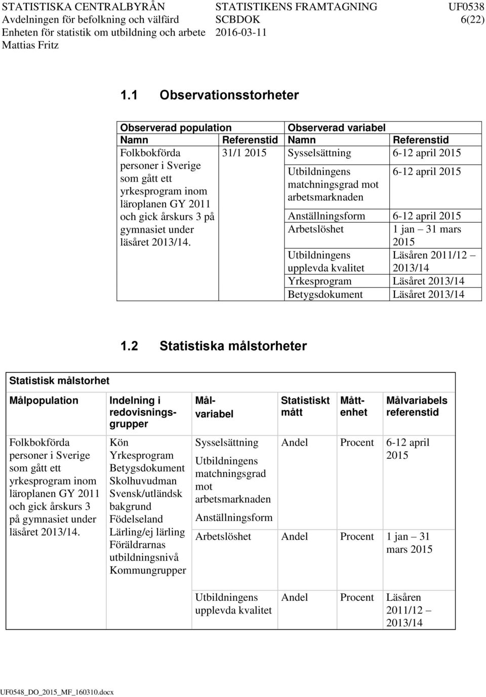 ett matchnngsgrad mot yrkesprogram nom arbetsmarknaden läroplanen GY 2011 och gck årskurs 3 på Anställnngsform 6-12 aprl 2015 gymnaset under läsåret 2013/14.