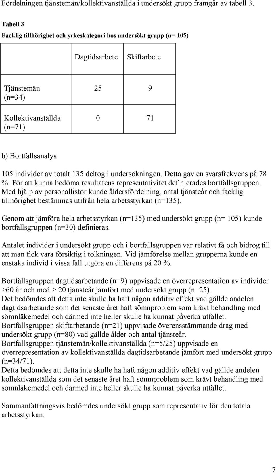 135 deltog i undersökningen. Detta gav en svarsfrekvens på 78 %. För att kunna bedöma resultatens representativitet definierades bortfallsgruppen.