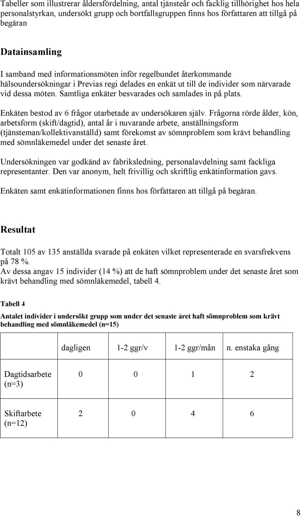 Samtliga enkäter besvarades och samlades in på plats. Enkäten bestod av 6 frågor utarbetade av undersökaren själv.