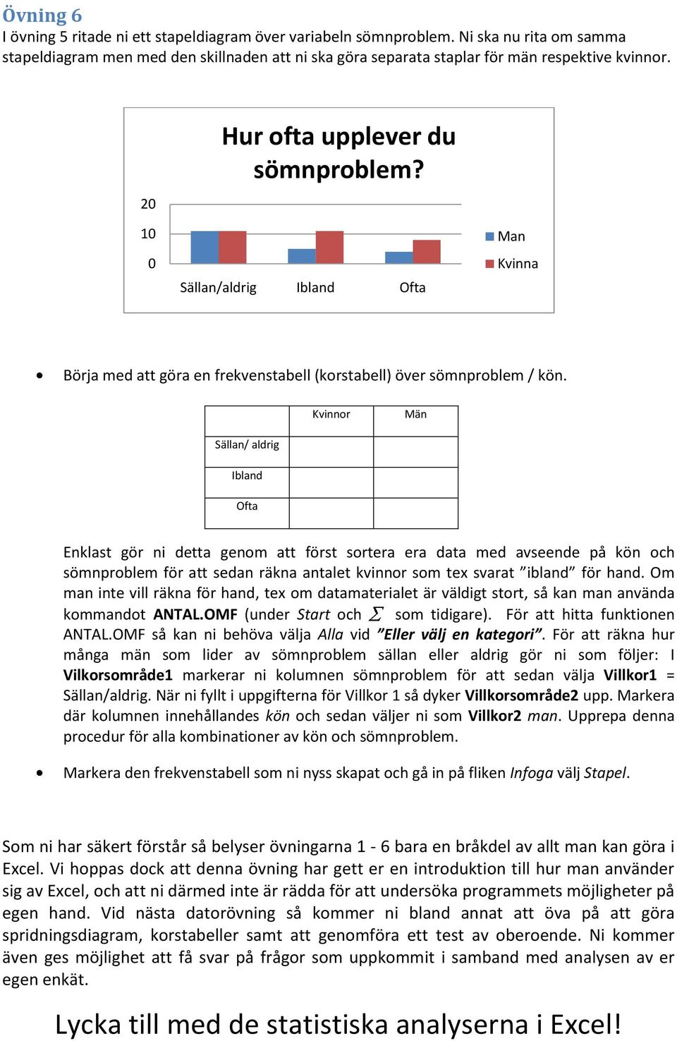 Kvinnor Män Sällan/ aldrig Ibland Ofta Enklast gör ni detta genom att först sortera era data med avseende på kön och sömnproblem för att sedan räkna antalet kvinnor som tex svarat ibland för hand.