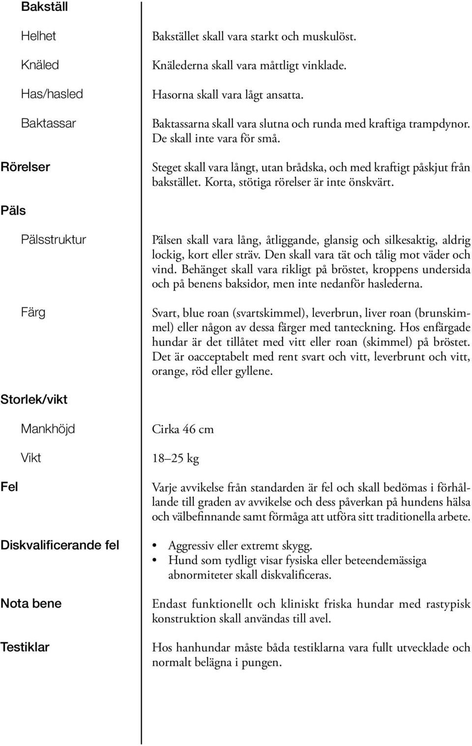 Korta, stötiga rörelser är inte önskvärt. Päls Pälsstruktur Färg Pälsen skall vara lång, åtliggande, glansig och silkesaktig, aldrig lockig, kort eller sträv.