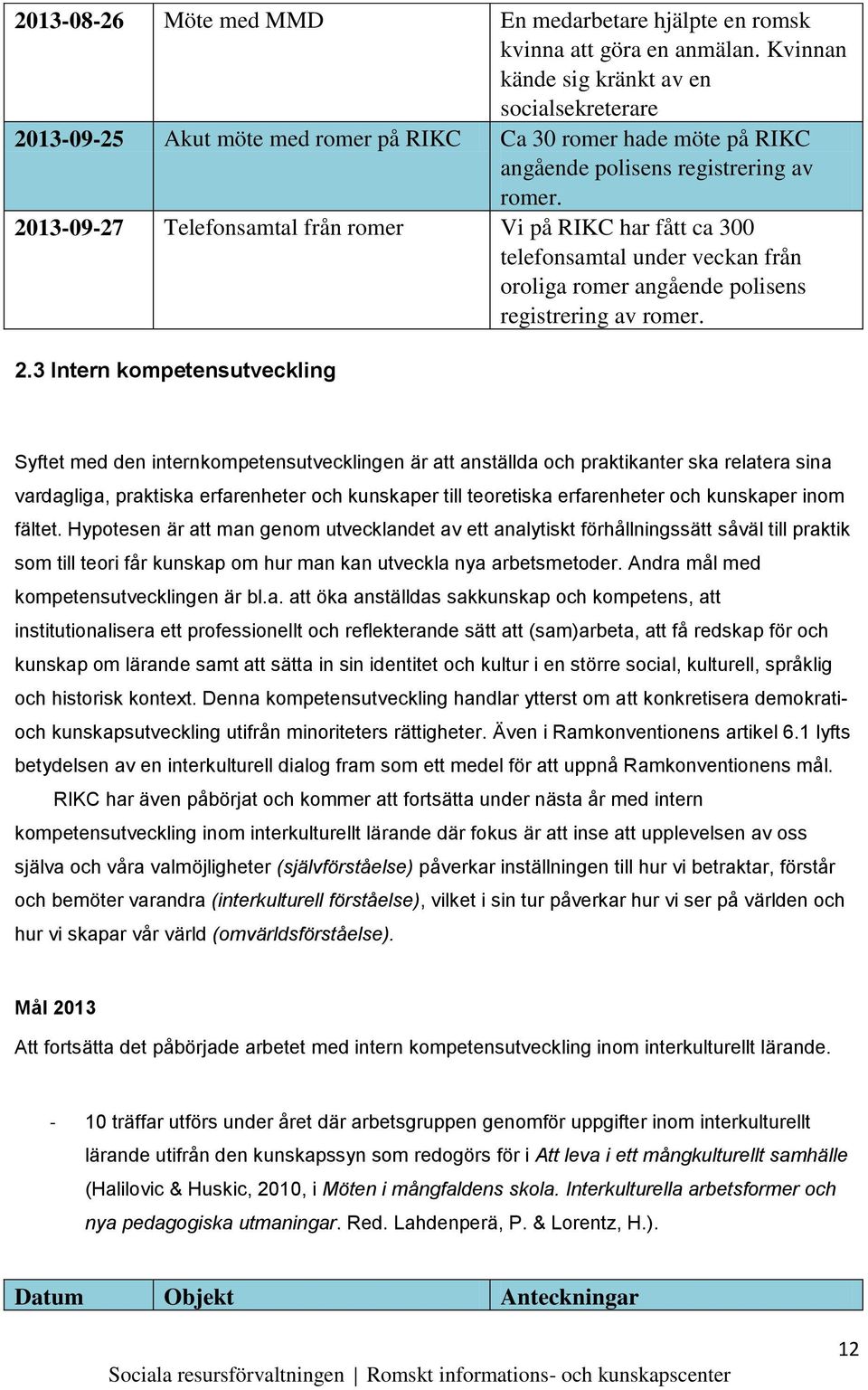 2013-09-27 Telefonsamtal från romer Vi på RIKC har fått ca 300 telefonsamtal under veckan från oroliga romer angående polisens registrering av romer. 2.