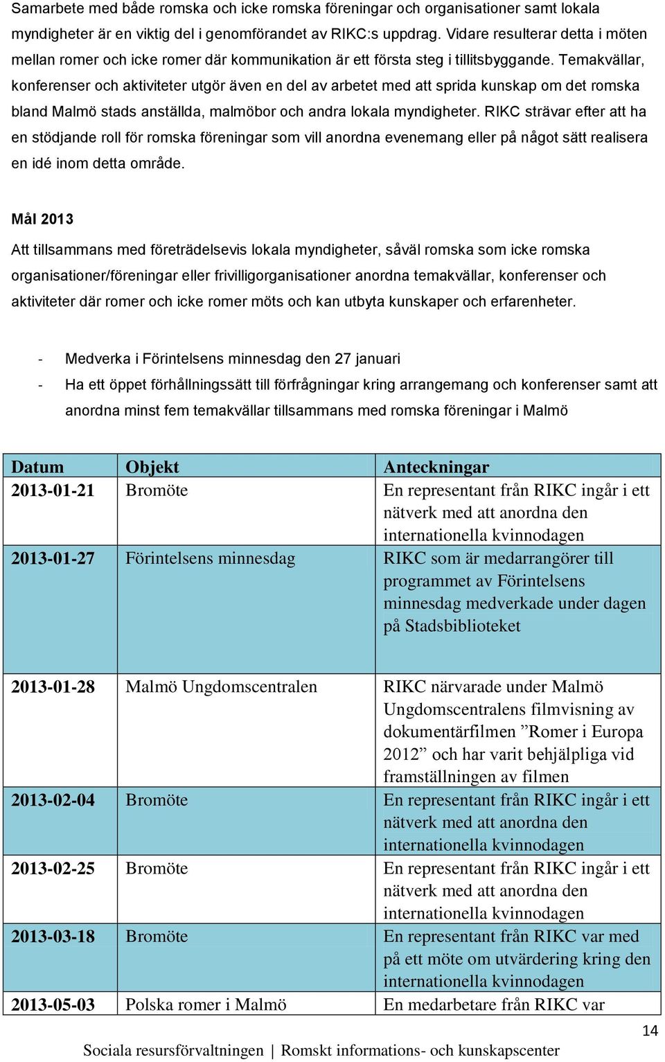 Temakvällar, konferenser och aktiviteter utgör även en del av arbetet med att sprida kunskap om det romska bland Malmö stads anställda, malmöbor och andra lokala myndigheter.