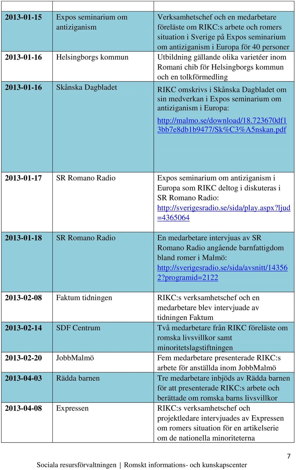 medverkan i Expos seminarium om antiziganism i Europa: http://malmo.se/download/18.723670df1 3bb7e8db1b9477/Sk%C3%A5nskan.