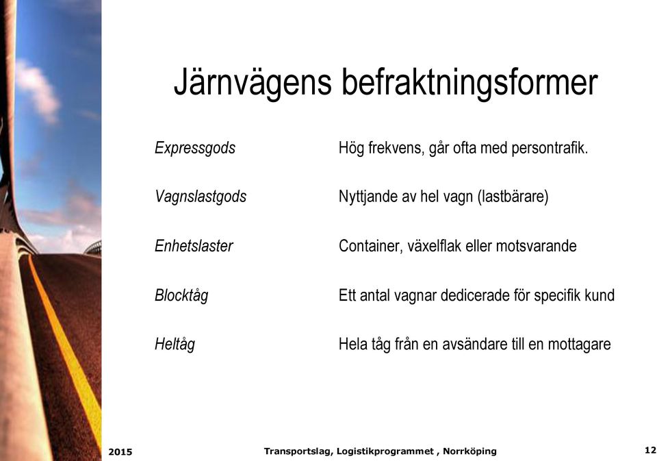 Vagnslastgods Nyttjande av hel vagn (lastbärare) Enhetslaster Container,