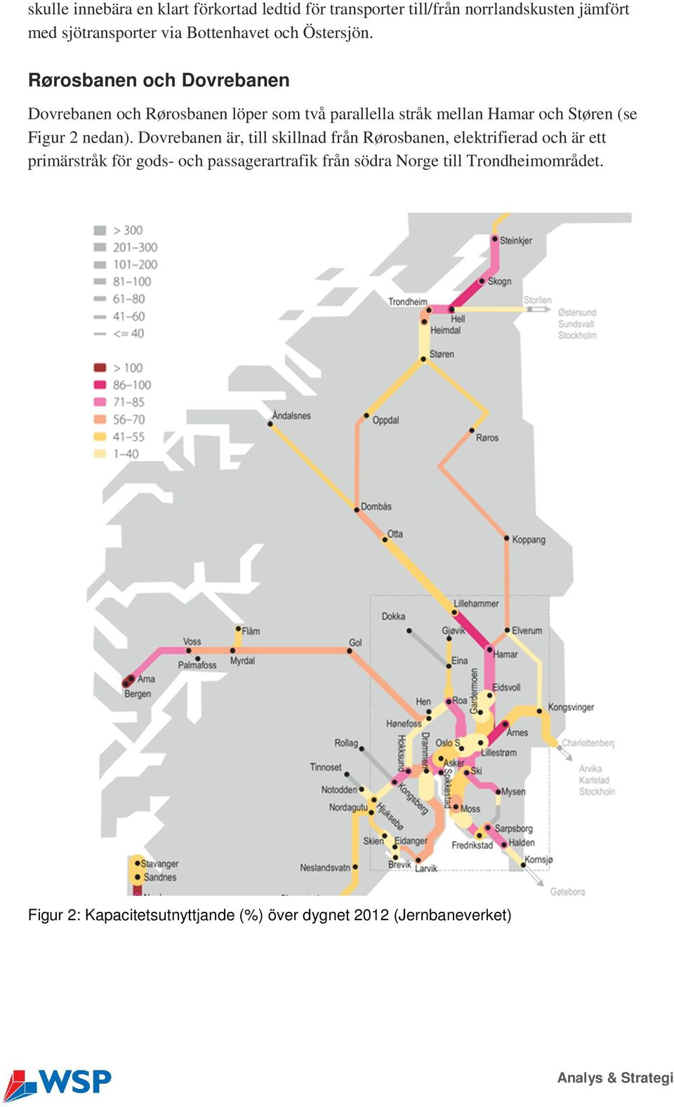 Rørosbanen och Dovrebanen Dovrebanen och Rørosbanen löper som två parallella stråk mellan Hamar och Støren (se Figur 2 nedan).