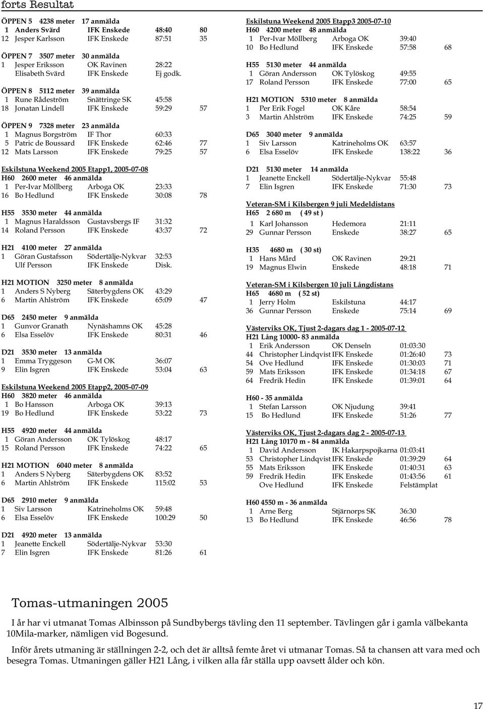 ÖPPEN 8 5112 meter 39 anmälda 1 Rune Rådeström Snättringe SK 45:58 18 Jonatan Lindell IFK Enskede 59:29 57 ÖPPEN 9 7328 meter 23 anmälda 1 Magnus Borgström IF Thor 60:33 5 Patric de Boussard IFK