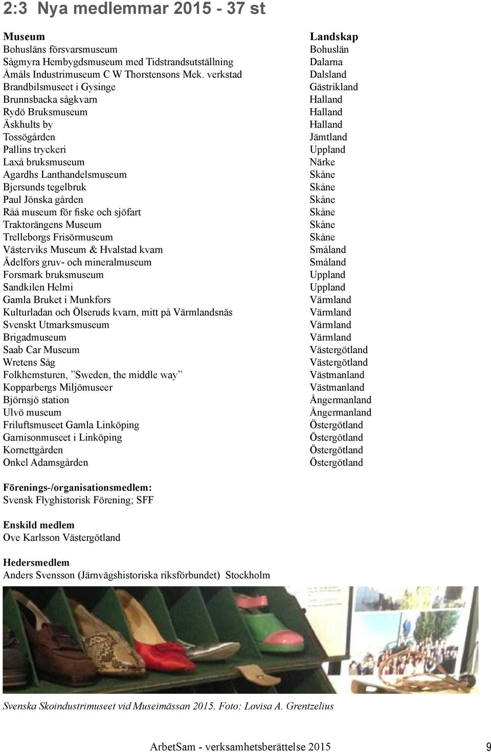 museum för fiske och sjöfart Traktorängens Museum Trelleborgs Frisörmuseum Västerviks Museum & Hvalstad kvarn Ädelfors gruv- och mineralmuseum Forsmark bruksmuseum Sandkilen Helmi Gamla Bruket i