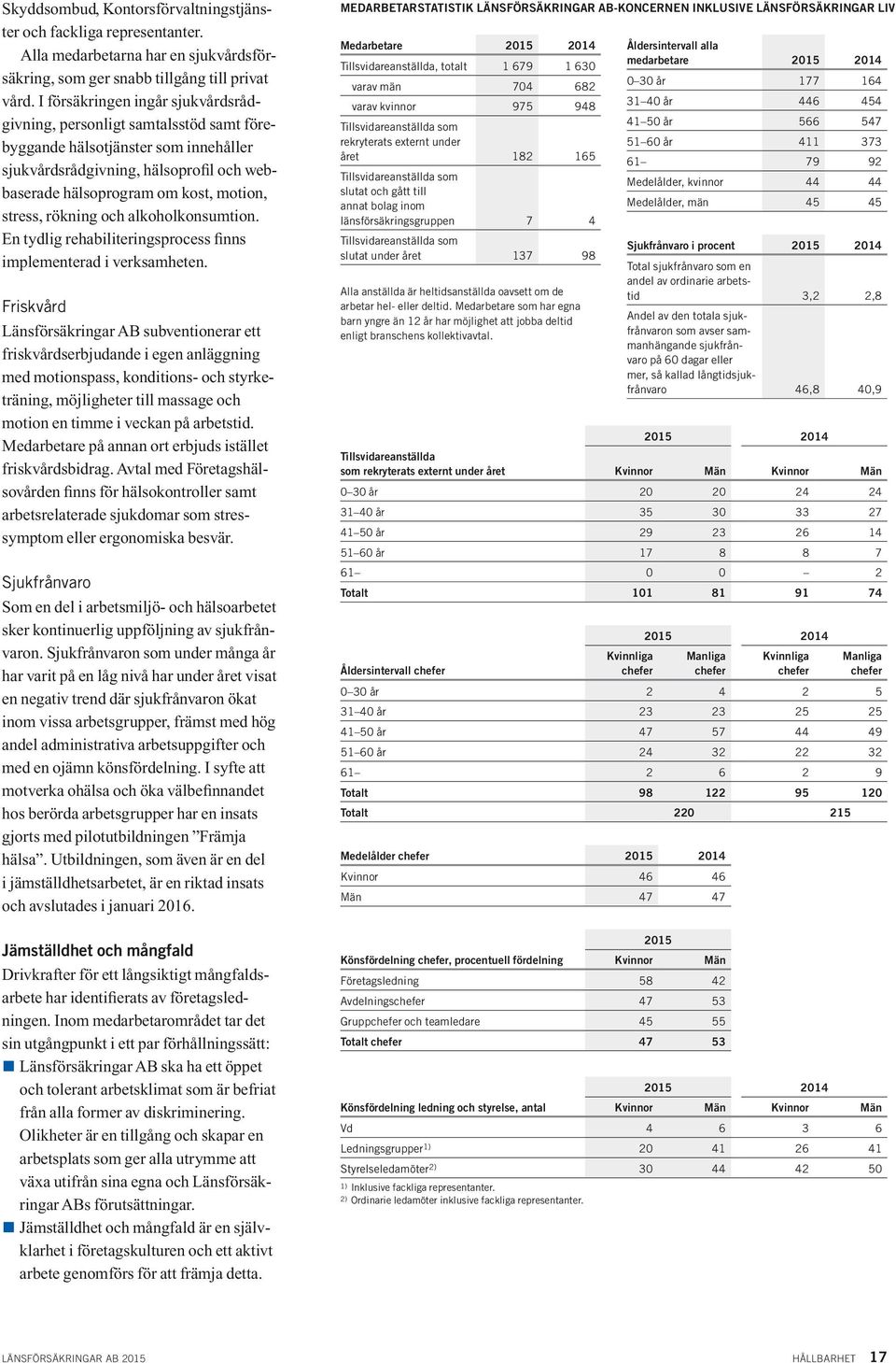 rökning och alkoholkonsumtion. En tydlig rehabiliteringsprocess finns implementerad i verksamheten.