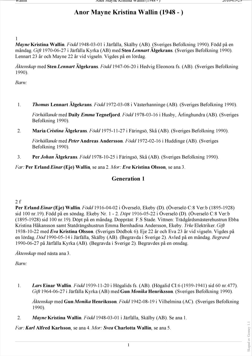 Äktenskap med Sten Lennart Älgekrans. Född 1947-06-20 i Hedvig Eleonora fs. (AB). (Sveriges Befolkning 1990). Thomas Lennart Älgekrans. Född 1972-03-08 i Västerhanninge (AB).