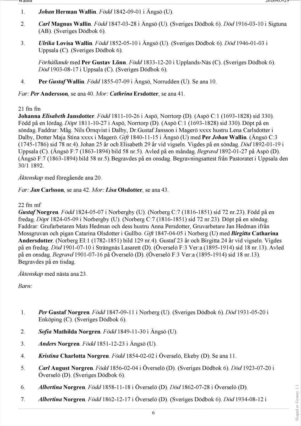 (Sveriges Dödbok 6). 4. Per Gustaf Wallin. Född 1855-07-09 i Ängsö, Norrudden (U). Se ana 10. Far: Per Andersson, se ana 40. Mor: Cathrina Ersdotter, se ana 4 21 fm fm Johanna Elisabeth Jansdotter.