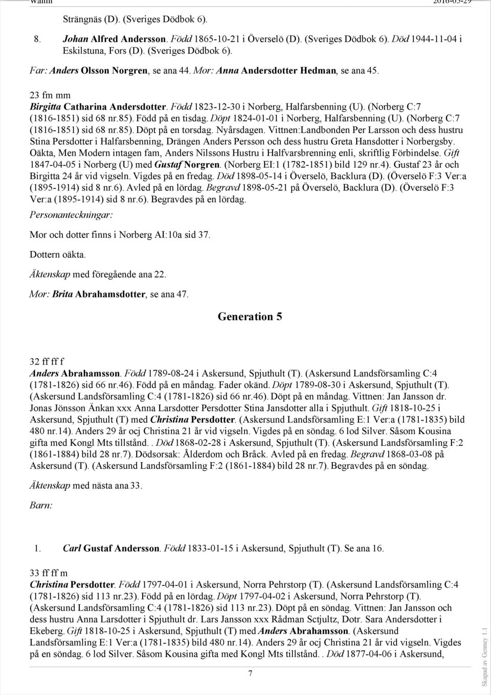 Döpt 1824-01-01 i Norberg, Halfarsbenning (U). (Norberg C:7 (1816-1851) sid 68 nr.85). Döpt på en torsdag. Nyårsdagen.