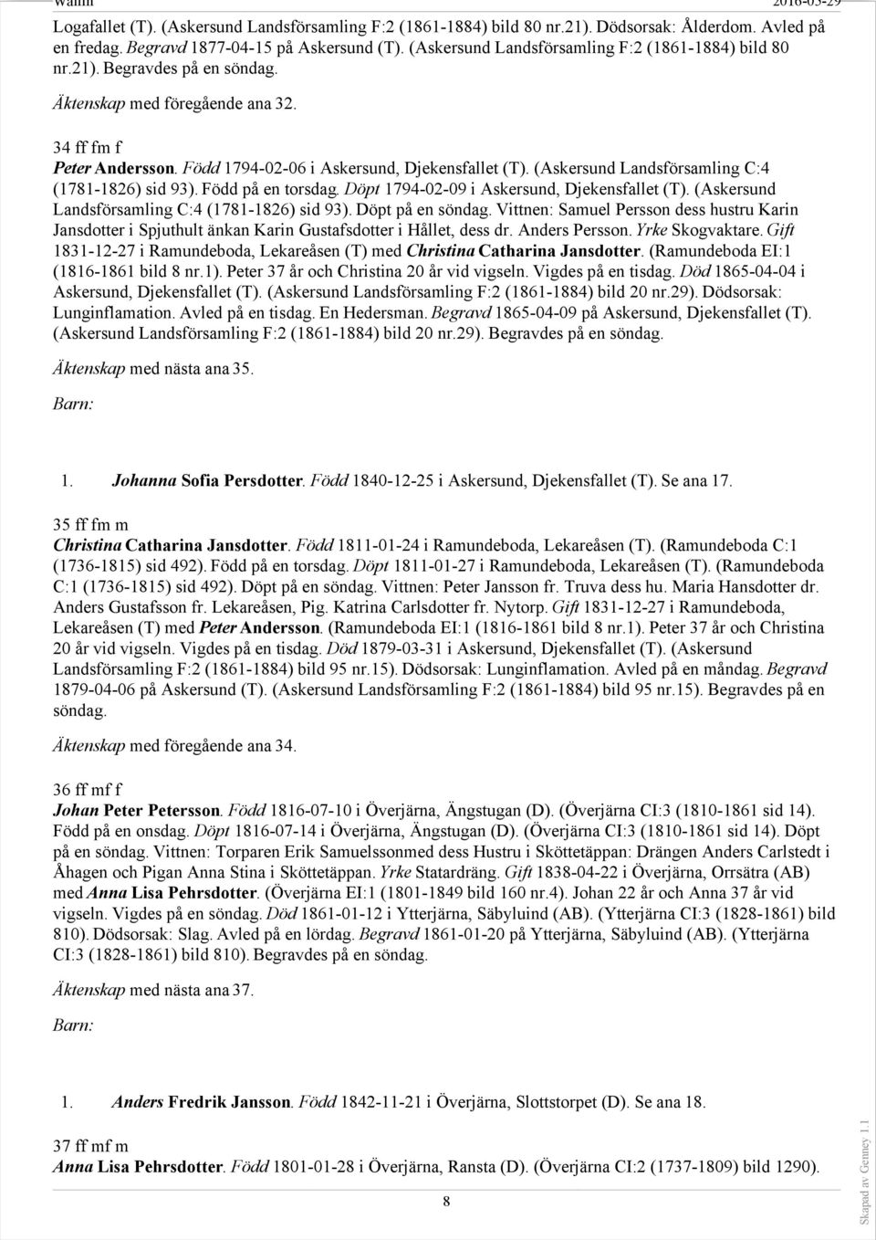 (Askersund Landsförsamling C:4 (1781-1826) sid 93). Född på en torsdag. Döpt 1794-02-09 i Askersund, Djekensfallet (T). (Askersund Landsförsamling C:4 (1781-1826) sid 93). Döpt på en söndag.