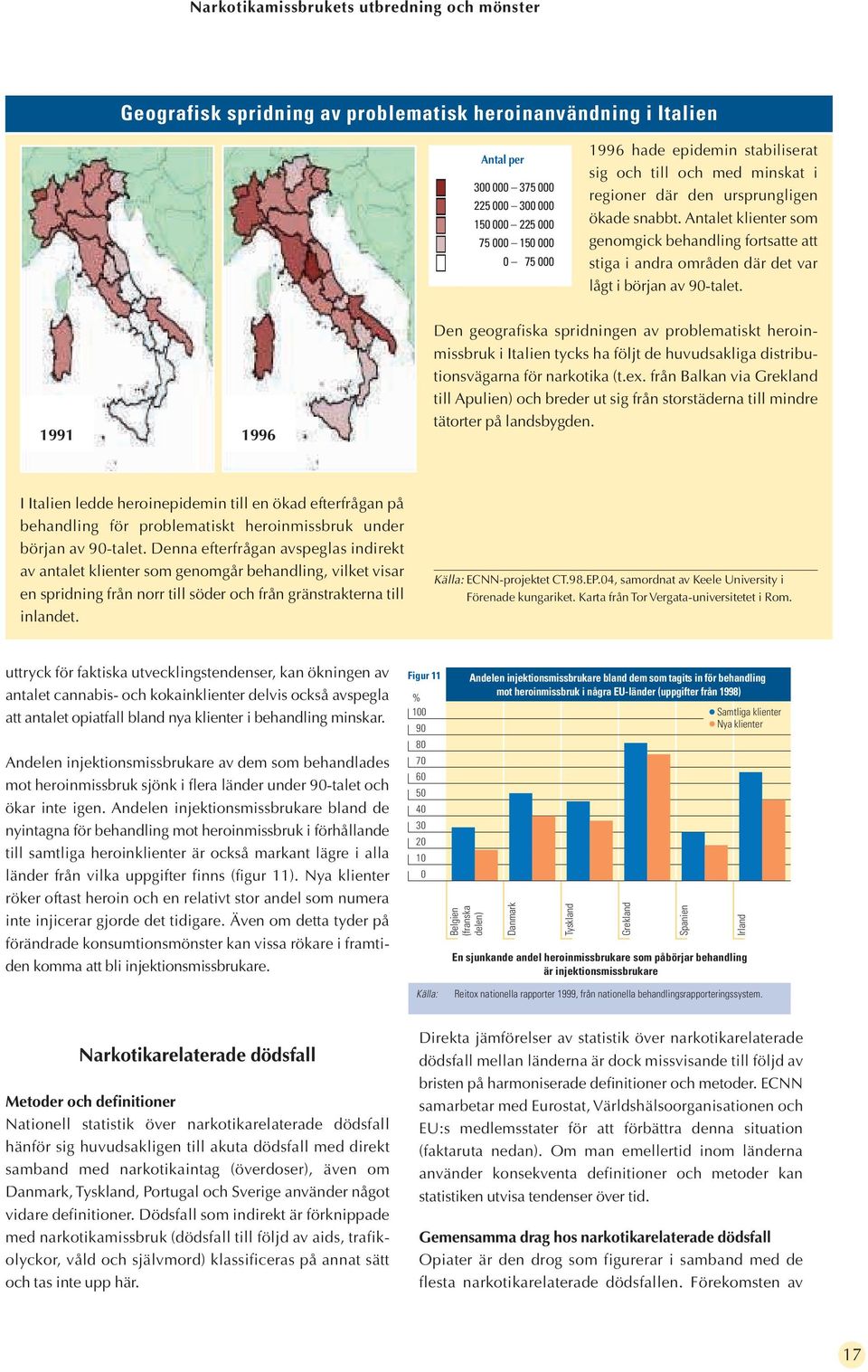 19 1991 1996 199 Den geografiska spridningen av problematiskt heroinmissbruk i Italien tycks ha följt de huvudsakliga distributionsvägarna för narkotika (t.ex.