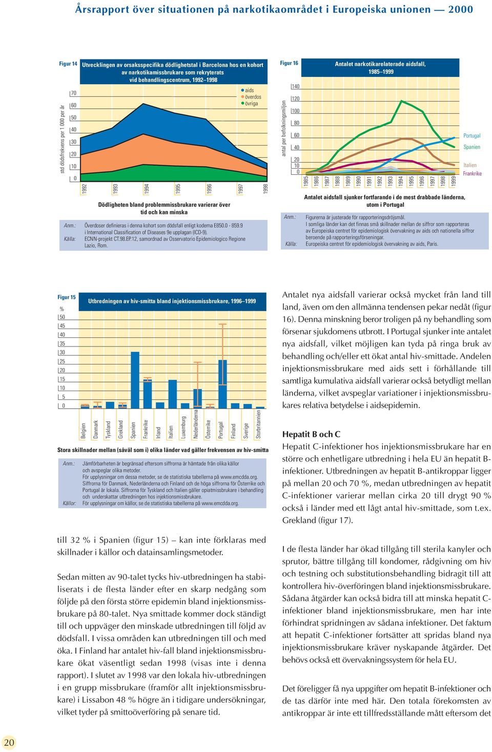 9 i International Classification of Diseases 9e upplagan (ICD-9). Källa: ECNN-projekt CT.98.EP.12, samordnad av Osservatorio Epidemiologico Regione Lazio, Rom.