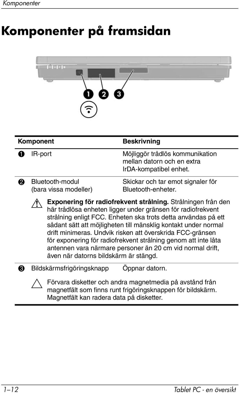 Strålningen från den här trådlösa enheten ligger under gränsen för radiofrekvent strålning enligt FCC.