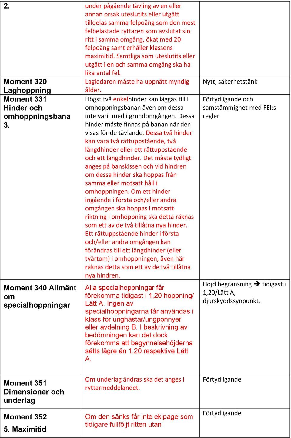 Moment 331 Hinder och omhoppningsbana 3. Moment 340 Allmänt om specialhoppningar Högst två enkelhinder kan läggas till i omhoppningsbanan även om dessa inte varit med i grundomgången.