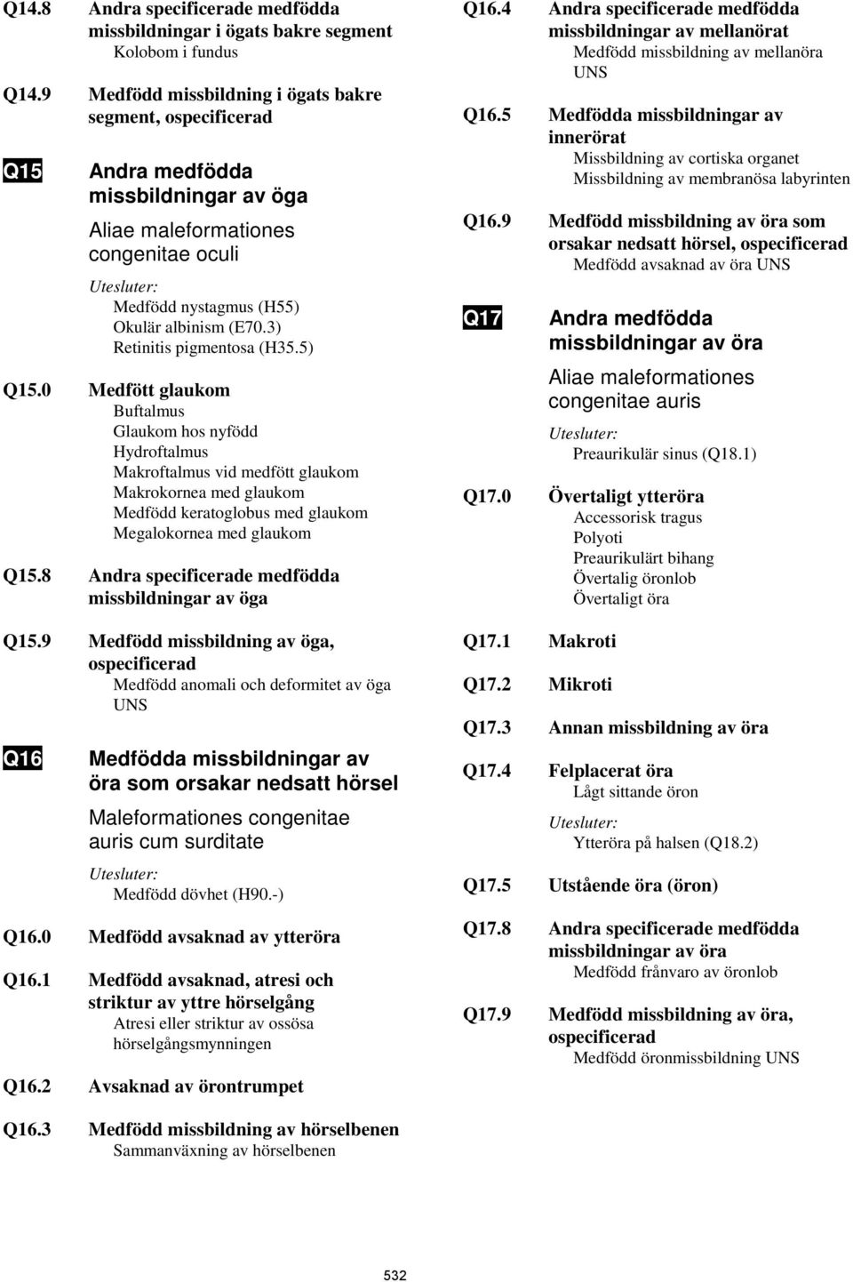 3) Retinitis pigmentosa (H35.5) Q15.