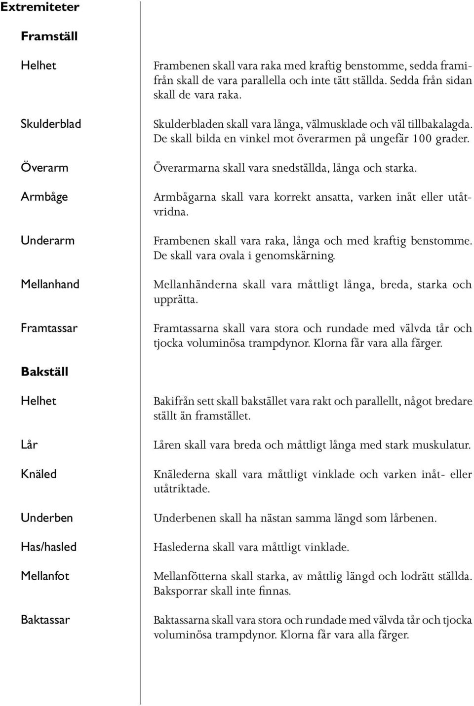 Överarmarna skall vara snedställda, långa och starka. Armbågarna skall vara korrekt ansatta, varken inåt eller utåtvridna. Frambenen skall vara raka, långa och med kraftig benstomme.