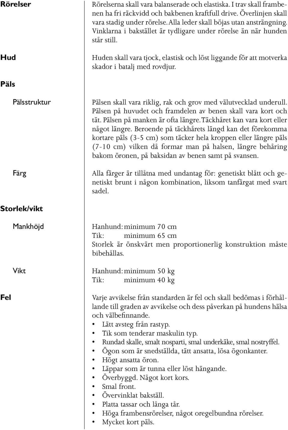 Huden skall vara tjock, elastisk och löst liggande för att motverka skador i batalj med rovdjur. Päls Pälsstruktur Färg Pälsen skall vara riklig, rak och grov med välutvecklad underull.