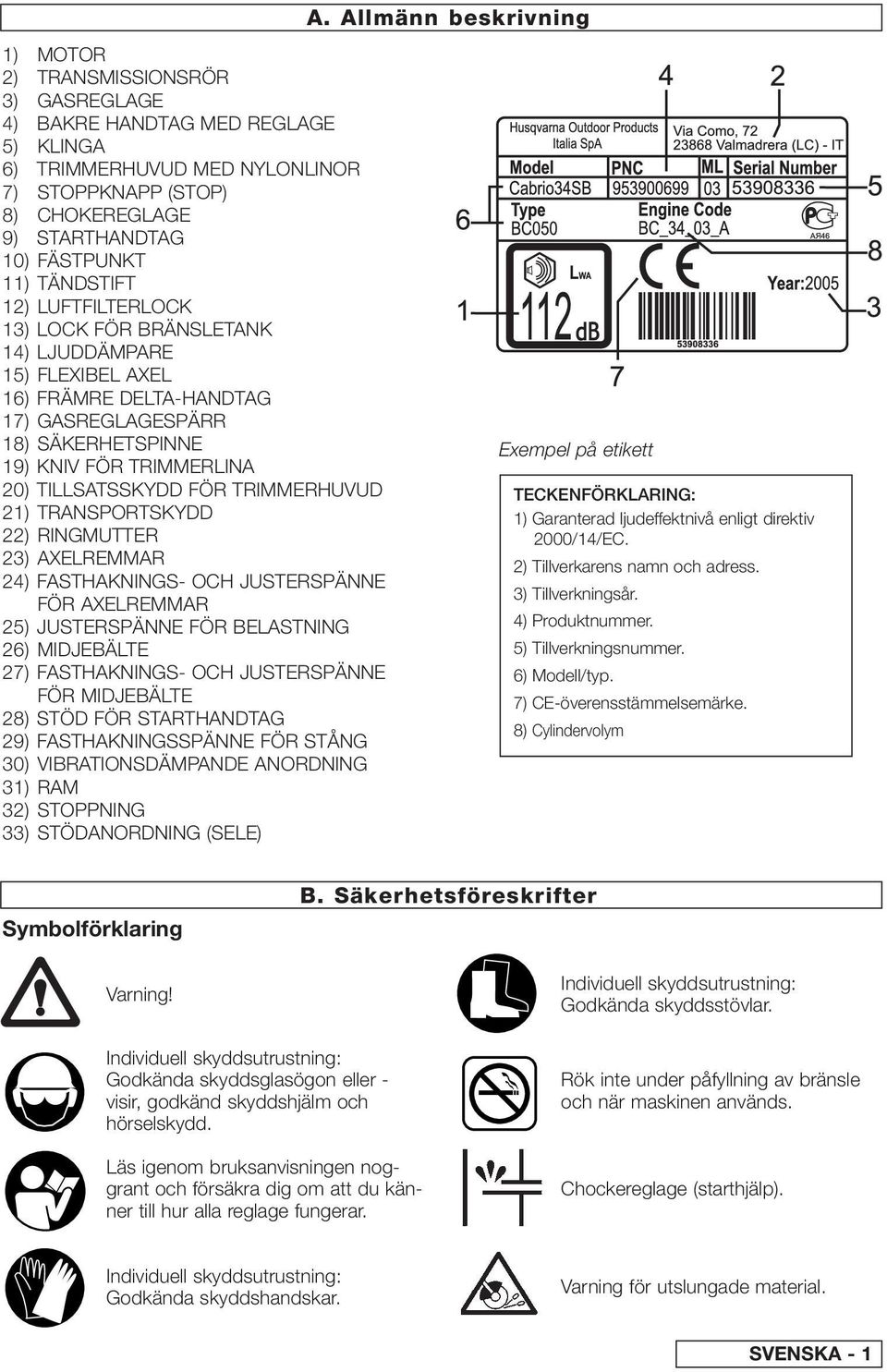 21) TRANSPORTSKYDD 22) RINGMUTTER 23) AXELREMMAR 24) FASTHAKNINGS- OCH JUSTERSPÄNNE FÖR AXELREMMAR 25) JUSTERSPÄNNE FÖR BELASTNING 26) MIDJEBÄLTE 27) FASTHAKNINGS- OCH JUSTERSPÄNNE FÖR MIDJEBÄLTE 28)