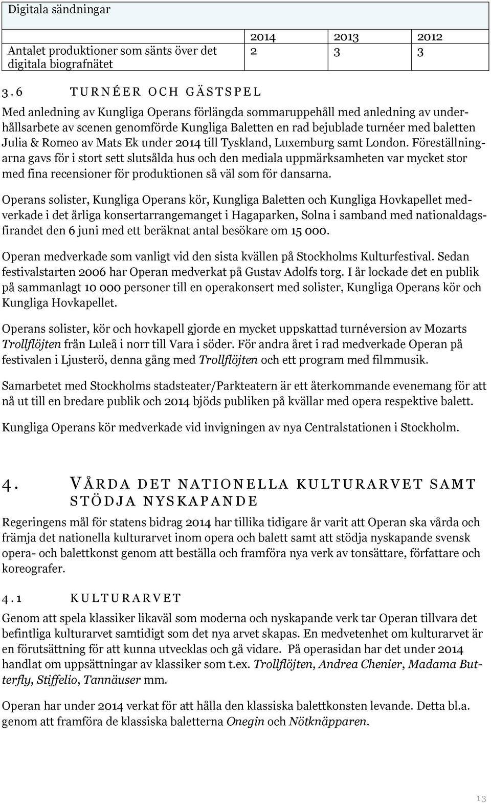 baletten Julia & Romeo av Mats Ek under 2014 till Tyskland, Luxemburg samt London.