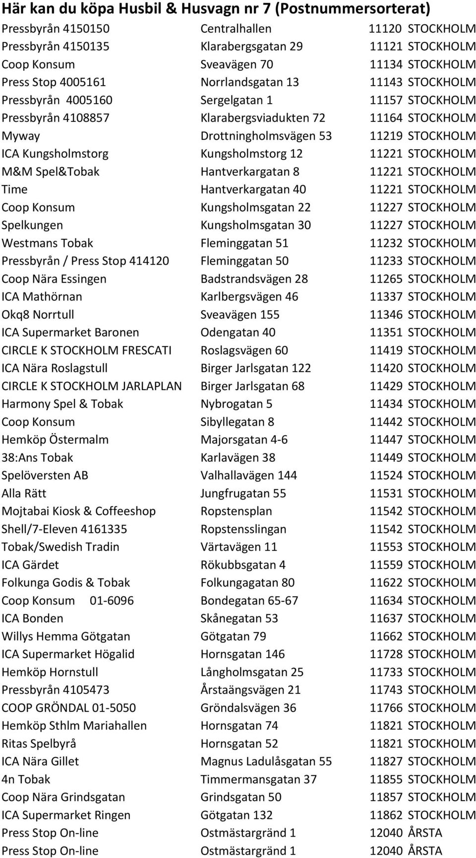 11219 STOCKHOLM ICA Kungsholmstorg Kungsholmstorg 12 11221 STOCKHOLM M&M Spel&Tobak Hantverkargatan 8 11221 STOCKHOLM Time Hantverkargatan 40 11221 STOCKHOLM Coop Konsum Kungsholmsgatan 22 11227