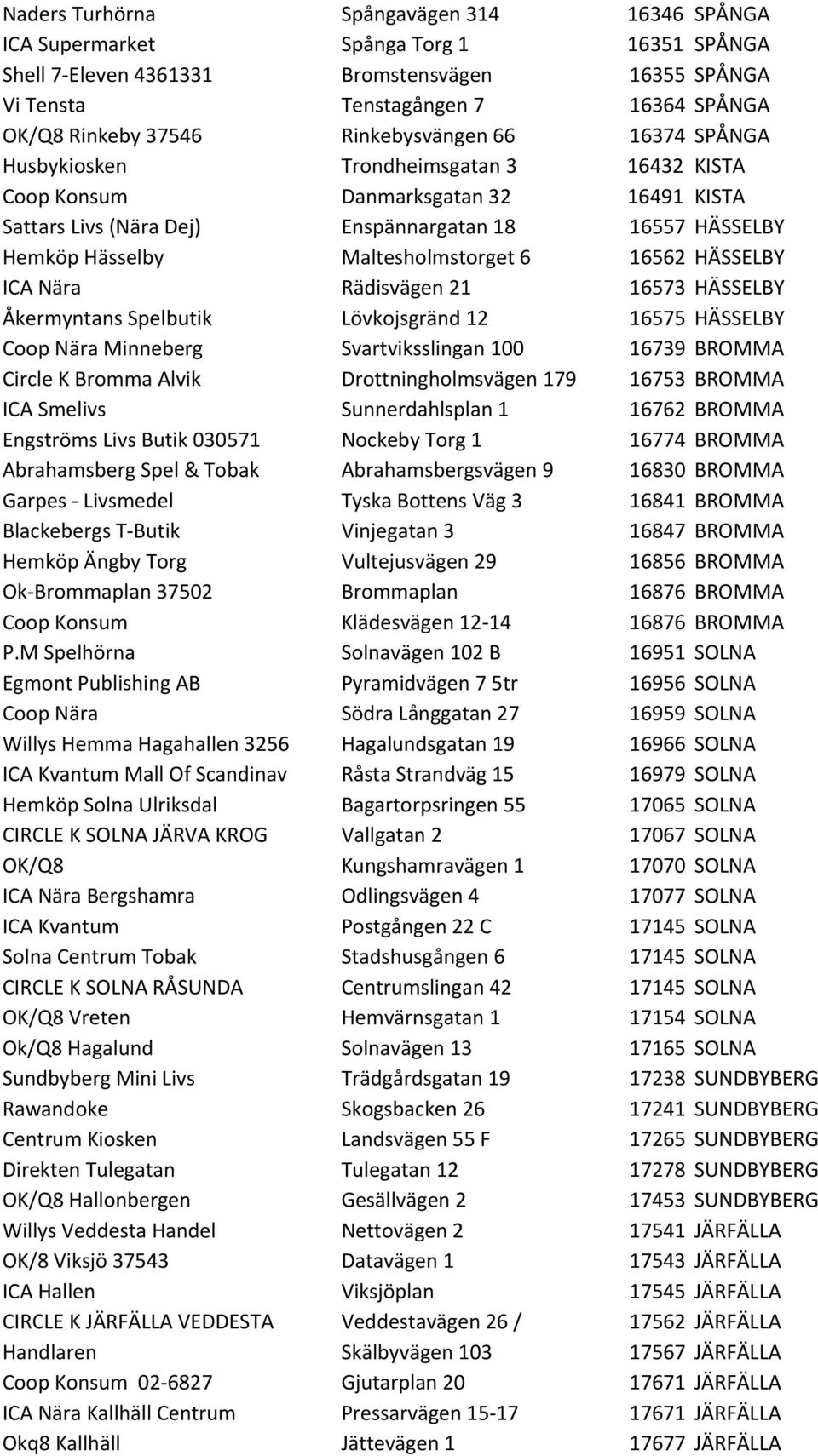Maltesholmstorget 6 16562 HÄSSELBY ICA Nära Rädisvägen 21 16573 HÄSSELBY Åkermyntans Spelbutik Lövkojsgränd 12 16575 HÄSSELBY Coop Nära Minneberg Svartviksslingan 100 16739 BROMMA Circle K Bromma