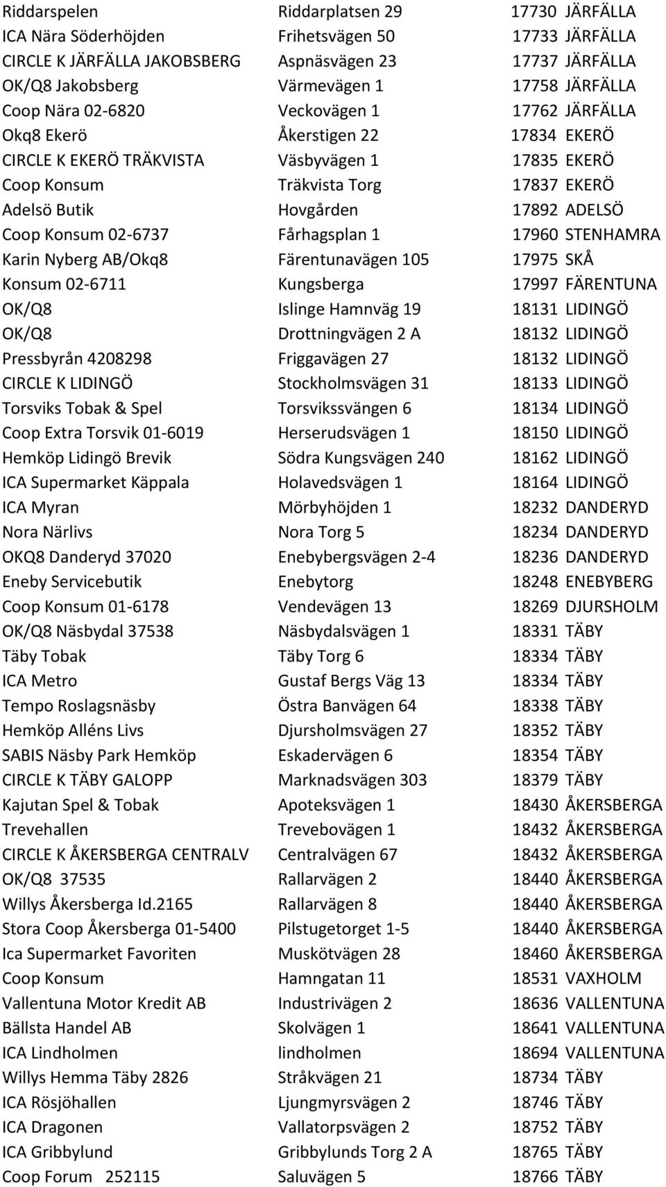 Hovgården 17892 ADELSÖ Coop Konsum 02-6737 Fårhagsplan 1 17960 STENHAMRA Karin Nyberg AB/Okq8 Färentunavägen 105 17975 SKÅ Konsum 02-6711 Kungsberga 17997 FÄRENTUNA OK/Q8 Islinge Hamnväg 19 18131