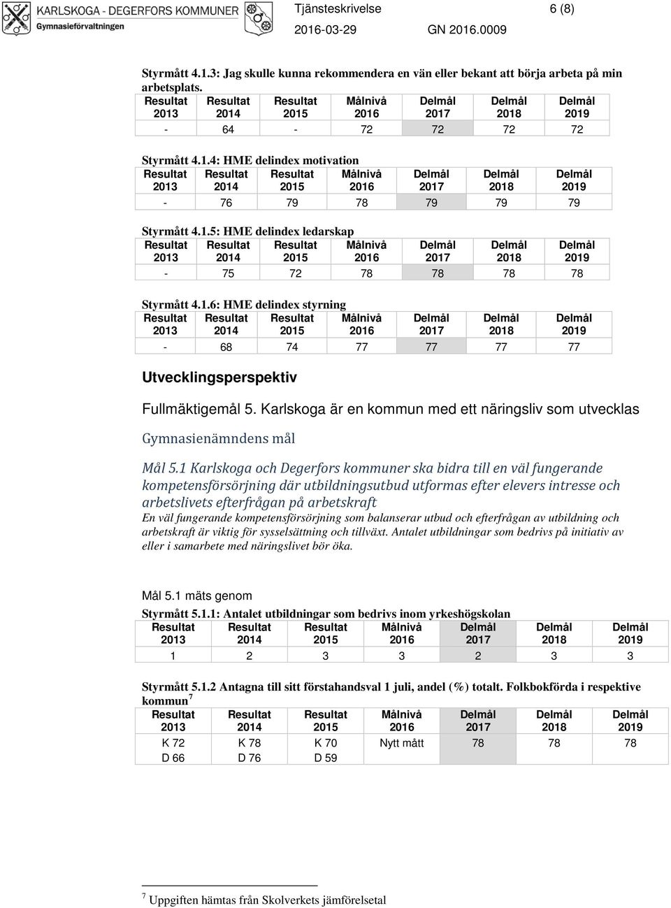 Karlskoga är en kommun med ett näringsliv som utvecklas Gymnasienämndens mål Mål 5.