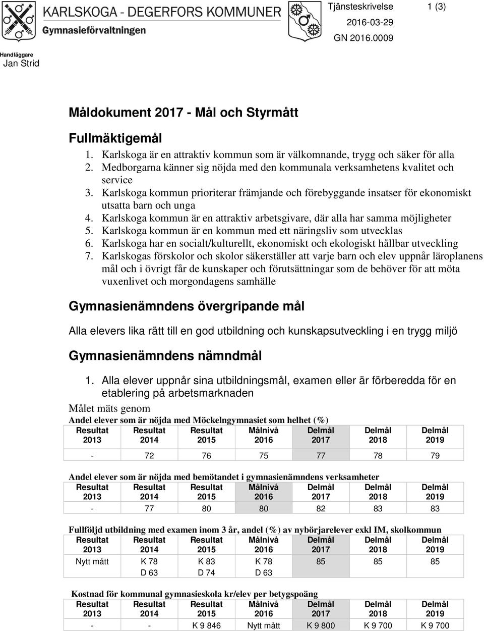 Karlskoga kommun är en attraktiv arbetsgivare, där alla har samma möjligheter 5. Karlskoga kommun är en kommun med ett näringsliv som utvecklas 6.