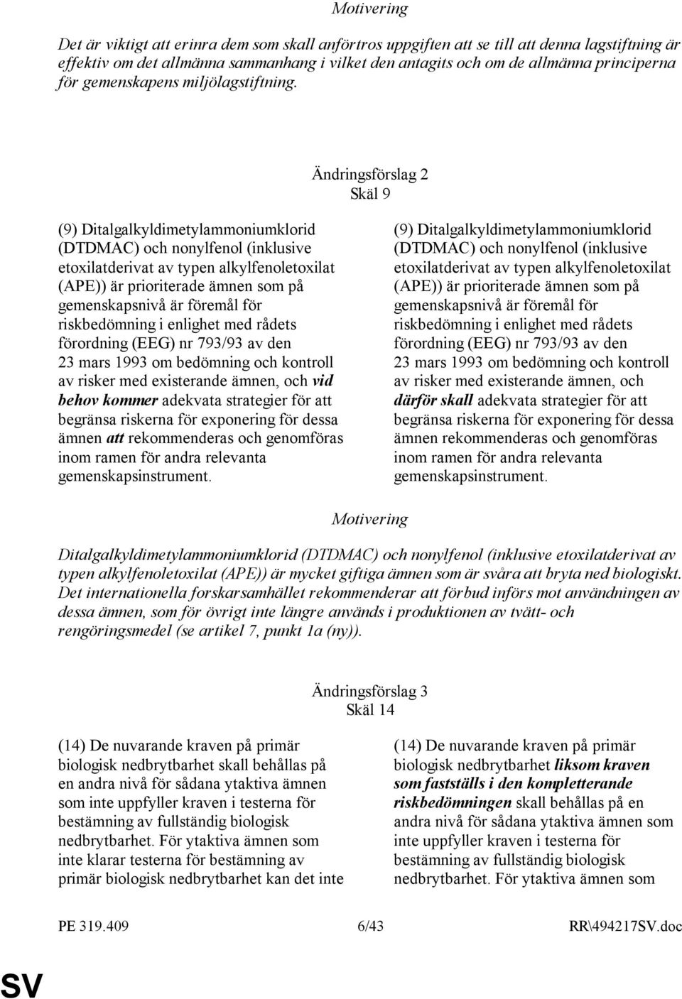 Ändringsförslag 2 Skäl 9 (9) Ditalgalkyldimetylammoniumklorid (DTDMAC) och nonylfenol (inklusive etoxilatderivat av typen alkylfenoletoxilat (APE)) är prioriterade ämnen som på gemenskapsnivå är
