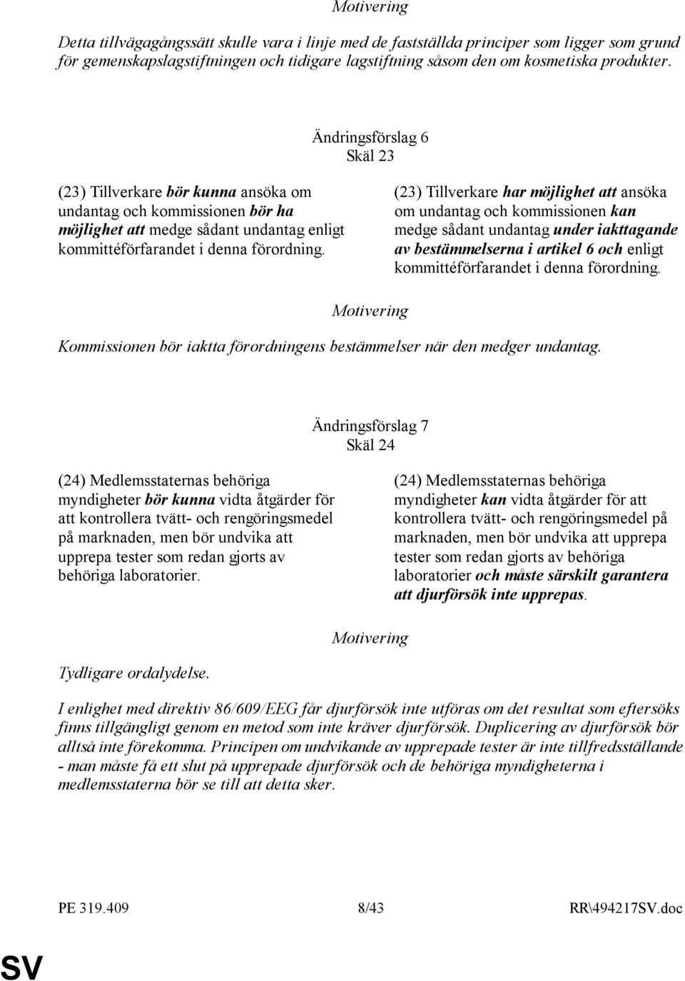 (23) Tillverkare har möjlighet att ansöka om undantag och kommissionen kan medge sådant undantag under iakttagande av bestämmelserna i artikel 6 och enligt kommittéförfarandet i denna förordning.