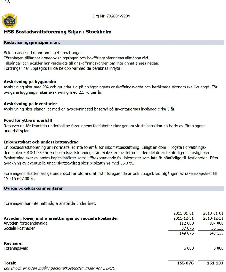 m. [Klipps in senare.