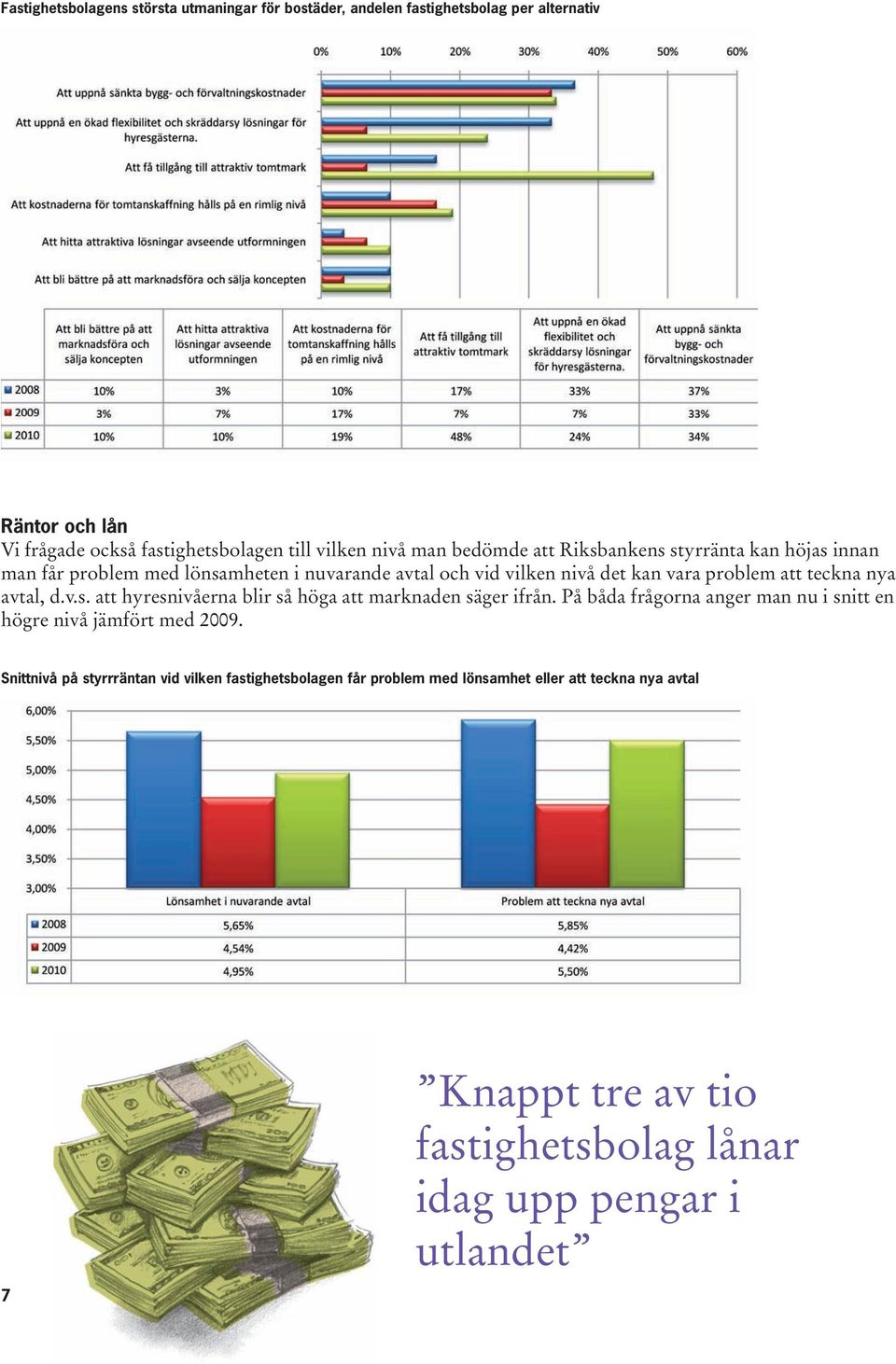 nya avtal, d.v.s. att hyresnivåerna blir så höga att marknaden säger ifrån. På båda frågorna anger man nu i snitt en högre nivå jämfört med 2009.