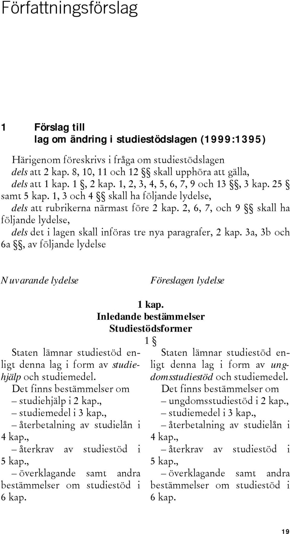 2, 6, 7, och 9 skall ha följande lydelse, dels det i lagen skall införas tre nya paragrafer, 2 kap.