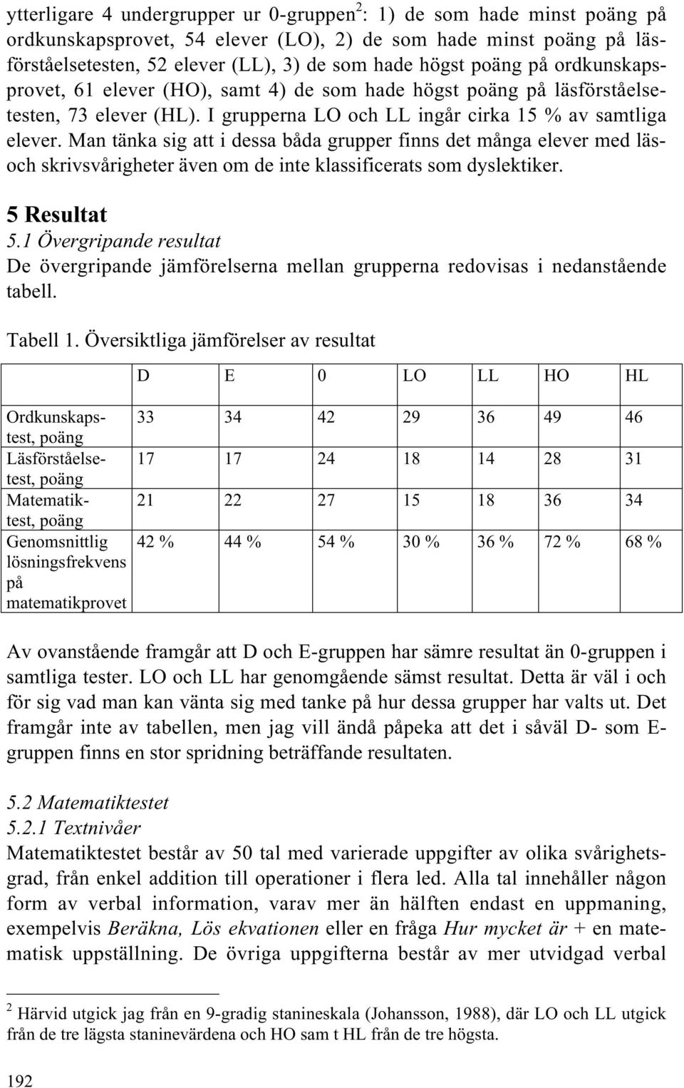 Man tänka sig att i dessa båda grupper finns det många elever med läsoch skrivsvårigheter även om de inte klassificerats som dyslektiker. 5 Resultat 5.