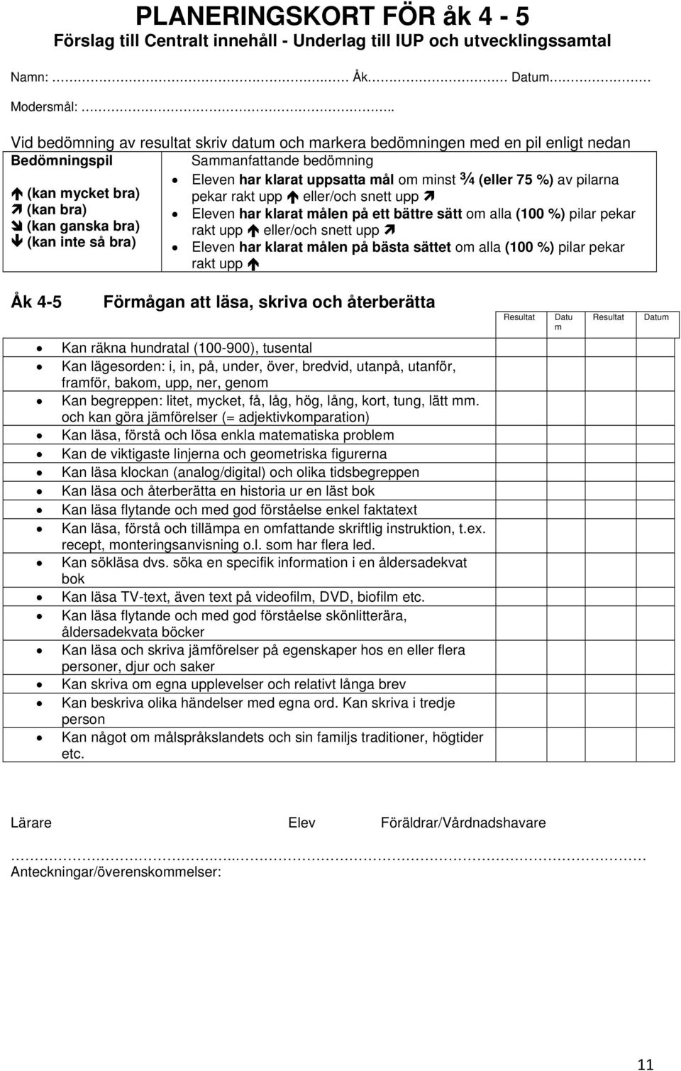 mycket bra) pekar rakt upp eller/och snett upp (kan bra) Eleven har klarat målen på ett bättre sätt om alla (100 %) pilar pekar (kan ganska bra) rakt upp eller/och snett upp (kan inte så bra) Eleven