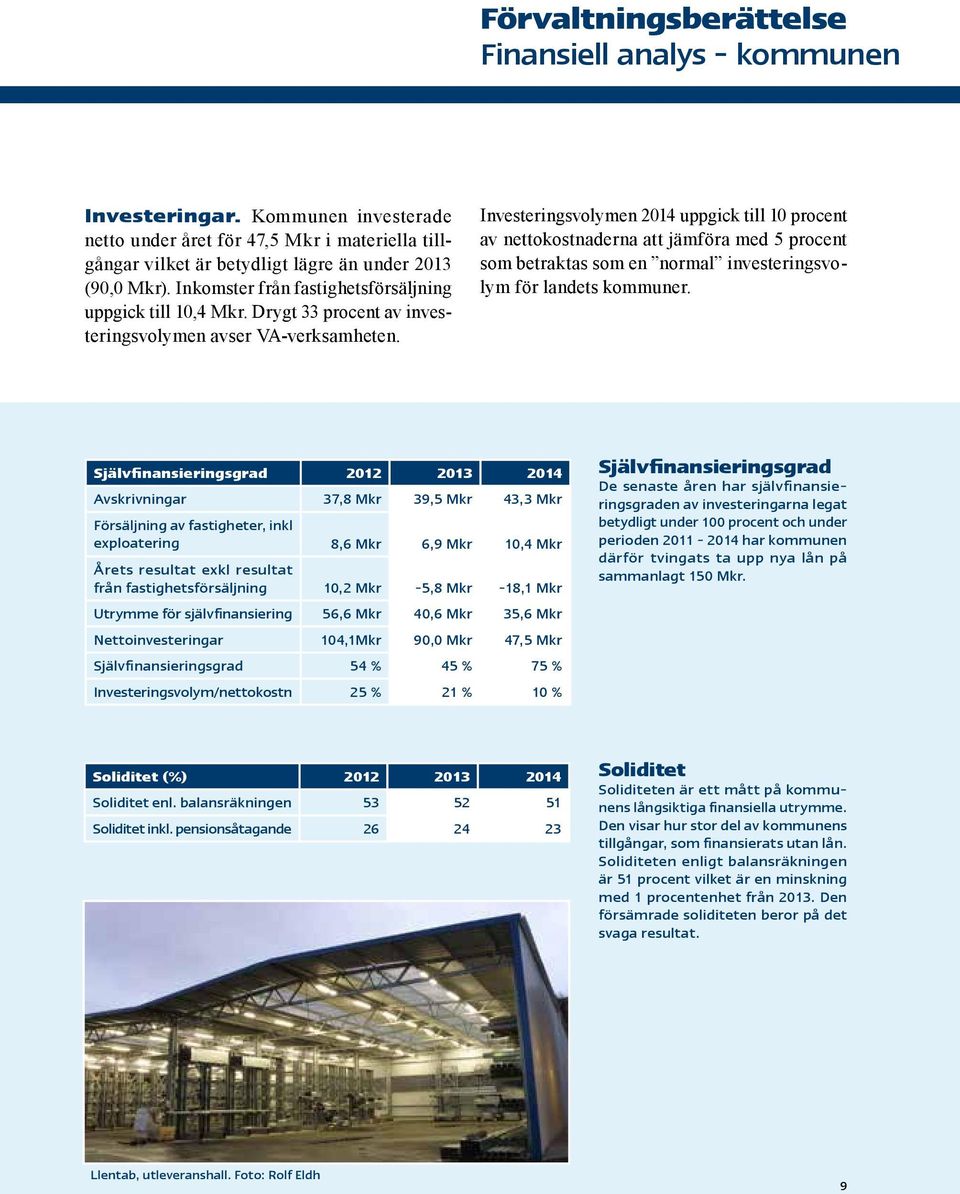 Investeringsvolymen 2014 uppgick till 10 procent av nettokostnaderna att jämföra med 5 procent som betraktas som en normal investeringsvolym för landets kommuner.