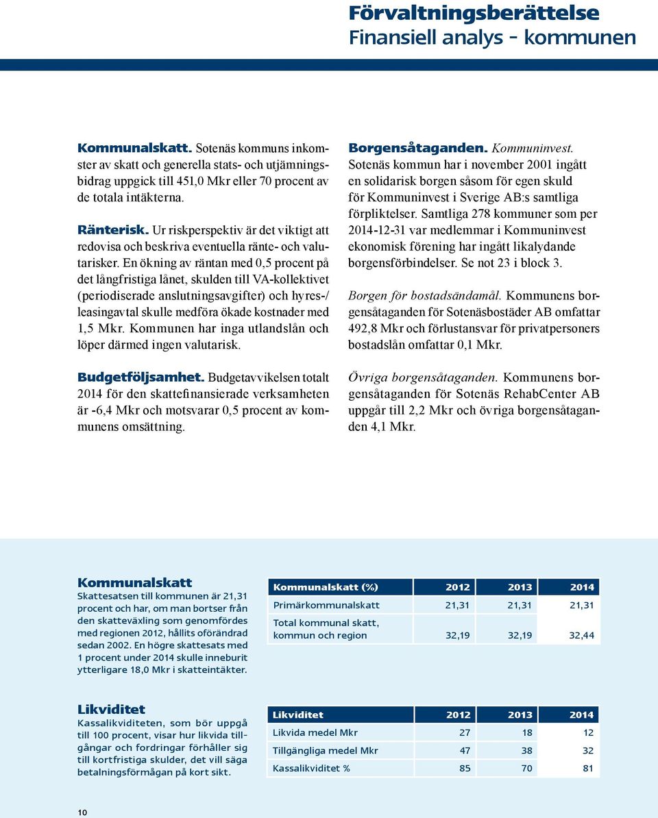 Ur riskperspektiv är det viktigt att redovisa och beskriva eventuella ränte- och valutarisker.
