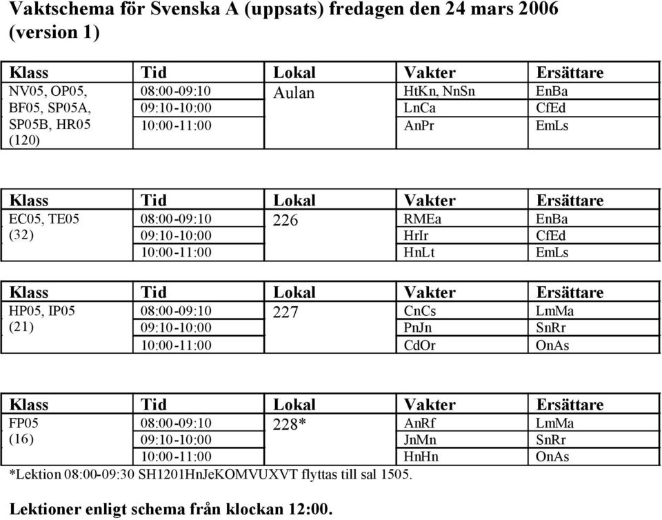 EmLs HP05, IP05 08:00-09:10 227 CnCs LmMa (21) 09:10-10:00 PnJn SnRr CdOr OnAs FP05 08:00-09:10 228* AnRf LmMa (16)