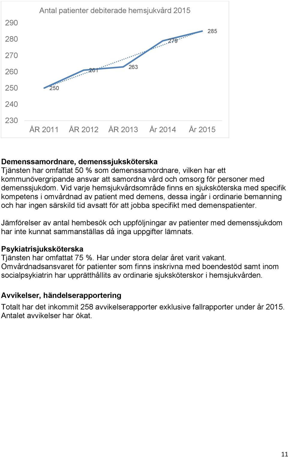 Vid varje hemsjukvårdsområde finns en sjuksköterska med specifik kompetens i omvårdnad av patient med demens, dessa ingår i ordinarie bemanning och har ingen särskild tid avsatt för att jobba